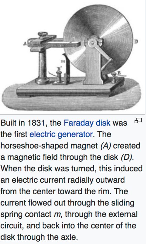 The Faraday disk, the first electric generator, built in 1831