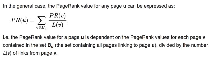 The PageRank formula: the rank of a page is the sum of the ranks of pages linking to it divided by their number of links